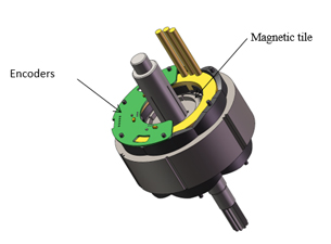 Motor informations